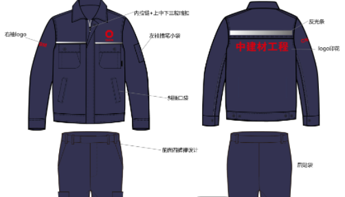 選擇適合自身企業(yè)的工作服非常重要？企業(yè)定制工作服設(shè)計？